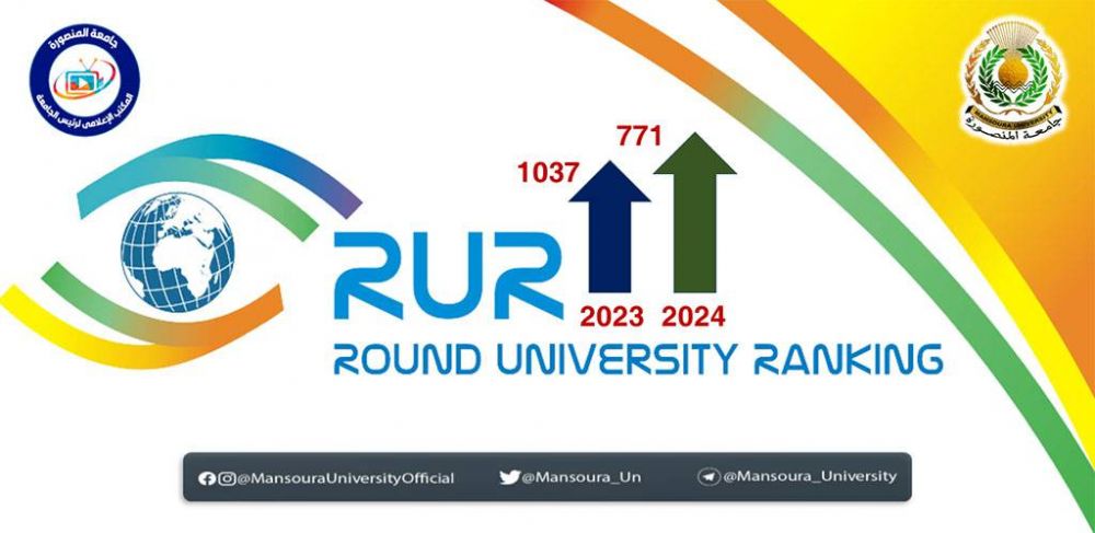 Réalisation internationale récente pour l'Université de Mansoura, selon le classement international des universités Round University Rank (RUR) pour l'année 2024