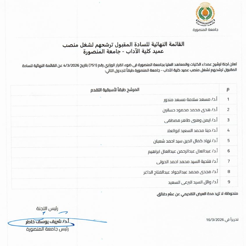 القائمة المبدئية للسادة المقبول ترشيحهم لشغل منصب عميد كلية الحقوق- جامعة المنصورة