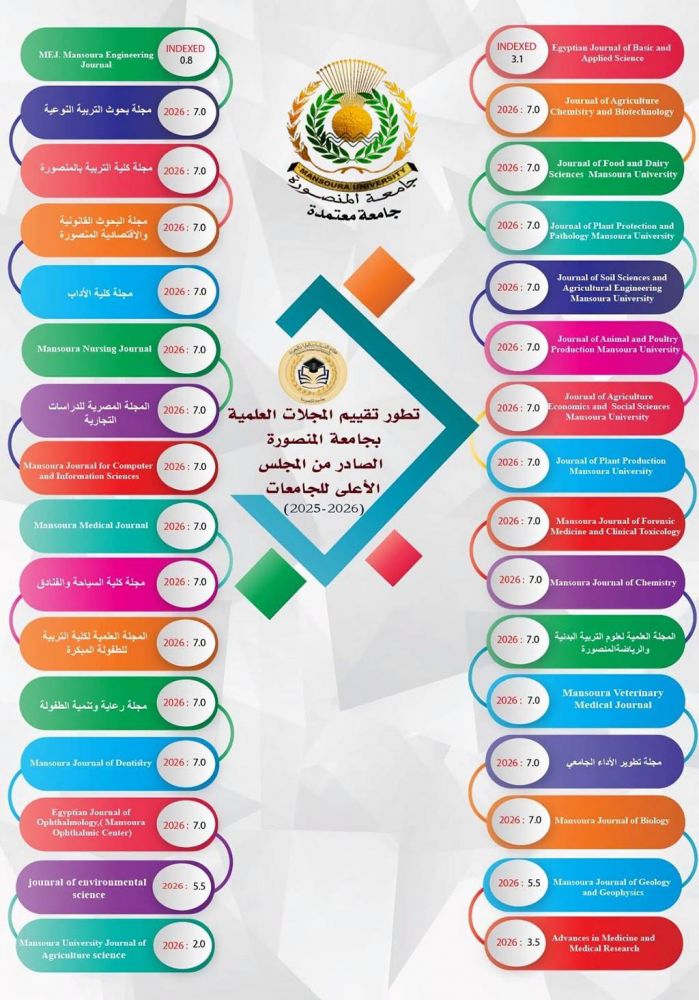جامعة المنصورة تُعزِّز ريادتها البحثية بحصول 32 مجلة علمية على تقييم المجلس الأعلى للجامعات لعام 2026